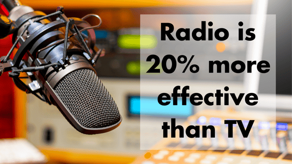 Television vs Radio