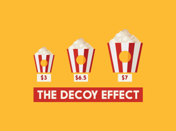 Decoy Effect